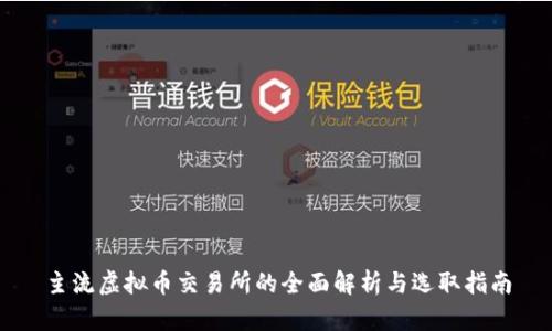 主流虚拟币交易所的全面解析与选取指南