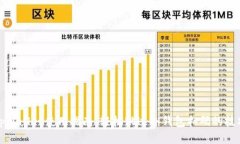 tpWallet使用指南：轻松跳过