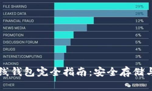 区块链离线钱包完全指南：安全存储与操作技巧