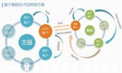 深入解析加密货币分析模