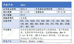 比特币钱包倒闭原因解析