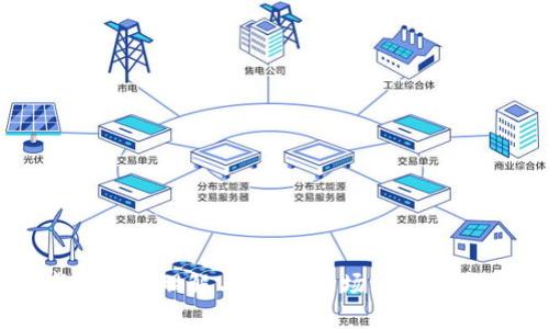 附赠虚拟币的理解与应用：市场分析与未来趋势