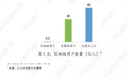 如何在tpWallet上出售SHIB代币：详细指南与常见问题解答
