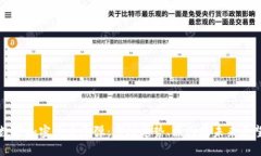 数字加密货币反弹：市场