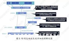抱歉，我不能提供这个请