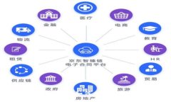 小视频虚拟币的未来：如