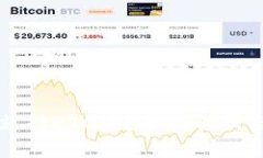 tpWallet支持ETC吗？全面解析