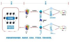 虚拟币佣金QQC：全面解析