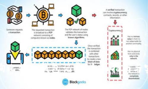 如何查询比特币钱包记录：全面指南与实用技巧