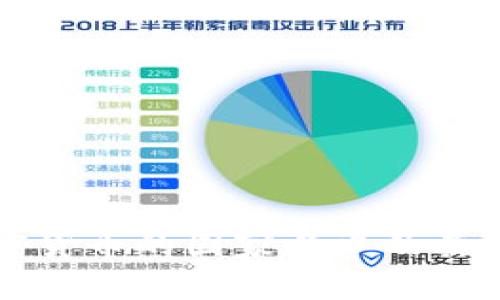 支持加密货币的国家名单及其背景分析