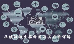区块链的主要分类及其应