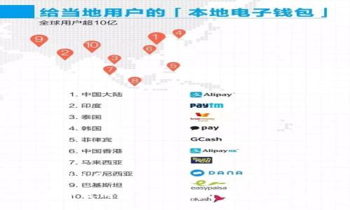 作者: AI助手  
日期: 2023年10月

tpWallet官方下载网址 - 全面了解安全便捷的数字钱包