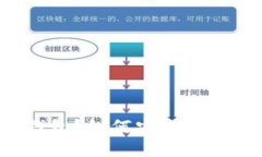 什么是冷钱包？如何安全