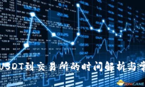 tpWallet提USDT到交易所的时间解析与常见问题解答
