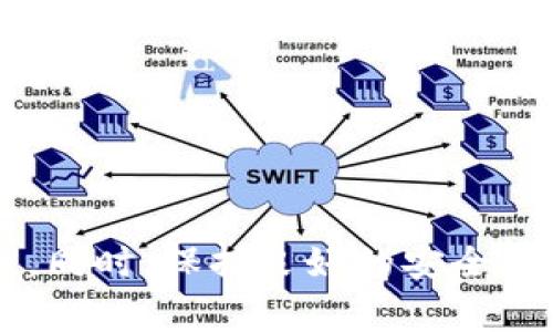   解决tpWallet USDT授权失败的常见问题及解决方法 / 
 guanjianci tpWallet, USDT, 授权失败, 钱包问题 /guanjianci 

在区块链技术迅速发展的今天，数字货币的使用愈发普及，而 USDT 作为一种稳定币，被广泛应用于各种交易场景。然而，许多用户在使用 tpWallet 进行 USDT 交易时，常常会遇到授权失败的问题。本文将详细探讨该问题的原因、解决方法以及相关注意事项，为用户提供一个全面的解决方案。

一、tpWallet授权失败的原因
首先，我们需要了解授权失败的背后原因。tpWallet 是一个去中心化的数字货币钱包，它允许用户存储、接收和发送各种数字资产。当用户尝试进行 USDT 转账或其他操作时，系统可能会要求用户进行授权。如果授权失败，常见的原因包括：
1. **网络问题**：用户的网络连接不稳定，可能导致授权请求未能及时发送或接收。数字货币交易通常需要一定的时间，如果网络延迟或断开，就有可能导致授权失败。
2. **钱包版本过旧**：tpWallet 不断更新以改进用户体验和安全性。如果用户使用的是旧版本的钱包，可能会导致与区块链网络的兼容性问题，最终导致授权失败。
3. **私钥或助记词错误**：在进行授权操作时，用户需要正确输入私钥或助记词。如果输入错误，系统将无法确认用户的身份，从而导致授权失败。
4. **合约问题**：某些情况下，USDT 可能需要通过智能合约进行交易。如果合约出现问题，或交易的手续费不足，也会导致授权失败。
5. **账户余额不足**：用户进行授权操作时，必须确保钱包中有足够的余额来支付相关的交易费用。如果余额不足，授权也会失败。

二、解决tpWallet授权失败的方法
一旦确认了授权失败的原因，用户可以针对问题采取相应的解决措施。以下是一些实用的方法：
1. **检查网络连接**：确保网络连接正常。用户可以尝试切换到不同的网络，例如从 Wi-Fi 切换到移动数据，或者重启路由器来改善网络状态。
2. **更新钱包版本**：去 tpWallet 官网或应用商店检查是否有新版本发布，如果有，及时更新钱包至最新版本，以获得最优的使用体验。
3. **验证私钥和助记词**：用户应仔细检查输入的私钥和助记词，确保其正确无误。如果可能，使用其他设备进行验证般。如果私钥或者助记词丢失，用户将无法恢复钱包中的资产。
4. **确认合约状态**：如果用户使用的是基于合约的交易，建议访问相关区块链浏览器，检查合约的状态和交易费用是否足够，不足时可适当调整。
5. **充值账户余额**：确保钱包中有足够的资本来支付交易手续费，建议用户在进行大额交易前，预先充值一定的资金。

三、常见用户问题详解
问题一：为什么我的 USDT 转账请求被拒绝？
当用户的 USDT 转账请求被拒绝时，通常可以通过以下几个方面进行排查：
1. **网络延迟**：在高峰期，网络拥堵导致交易请求处理时间延长，可能被系统判定为失败。用户可尝试重新发起请求。
2. **交易费不足**：检查当前交易费用标准，并确保用户为转账设置了足够的交易费用，避免因费用不足导致请求被拒绝。
3. **合约规定**：某些特定的合约规定或安全机制可能会拒绝不符合要求的交易，确认合约详情非常重要。
4. **钱包状态**：确认钱包账户状态正常，不处于冻结或限制状态。用户可尝试使用其他钱包进行转账测试，以确定问题是否出在钱包本身。

问题二：如何重置 tpWallet 的授权信息？
重置授权信息一般可以通过以下步骤进行：
1. **撤回授权请求**：进入钱包设置，撤销相关服务或应用的授权，然后尝试重新连接和授权。
2. **清除应用缓存**：有时应用缓存可能导致授权信息不一致，用户可尝试清理缓存或重启应用程序。
3. **重新安装应用**：在无法解决问题的情况下，考虑卸载并重新安装 tpWallet，这样可以获得一个全新的授权环境。

问题三：如何查看我的 USDT 交易状态？
查看 USDT 交易状态的方法有多种：
1. **区块链浏览器**：输入交易哈希到相关区块链浏览器中，可以实时查看交易的状态、确认次数以及详细信息。
2. **tpWallet 自带的查询工具**：应用内也可能有直接查看交易历史的功能，包括交易是否成功、失败或正在处理。

问题四：在使用 tpWallet 时需要注意什么安全事项？
使用 tpWallet 时，安全性非常重要：
1. **定期备份**：定期备份助记词和私钥，并保存在安全的位置。
2. **启用双重认证**：尽量开启双重认证，提高账户的安全性。
3. **警惕钓鱼网站**：访问钱包的官方网站，避免在虚假网站输入个人信息。

问题五：tpWallet 的技术支持如何联系？
用户可以通过以下方式联系 tpWallet 的技术支持：
1. **官方论坛**：通过 tpWallet 的官方网站，查找相关的论坛或社区，与其他用户交流经验和问题。
2. **在线客服**：许多钱包应用提供在线客服功能，用户可以直接通过应用内联系技术支持。
3. **社交媒体**：在 Twitter、Telegram 等社交平台，关注 tpWallet 的官方账号，查看相关信息或反馈的问题。

问题六：为什么授权失败对我的资产安全有影响？
授权失败虽然直接意味着操作未能完成，但也可能导致其他安全隐患：
1. **资产冻住**：未授权操作可能导致部分资产无法流通，使得用户在短期内无法获得收益。
2. **安全风险**：如果用户不得不尝试多次进行授权操作，可能会因错误操作触发风控机制，账户可能受到限制。
3. **信息泄露**：在频繁输入私钥或助记词的过程中，用户容易发生泄露，因此建议使用钱包的批量处理功能，减少输入敏感信息的次数。

总体而言，tpWallet 的授权失败问题虽然常见，但通过明确问题原因和采取针对性解决措施，可以有效避免用户遭受不必要的麻烦和损失。同时，保持良好的安全意识和使用习惯，将大大降低此类问题的发生率。希望本文所提供的信息和建议能够帮助用户更好地使用 tpWallet，顺利进行 USDT 交易。
