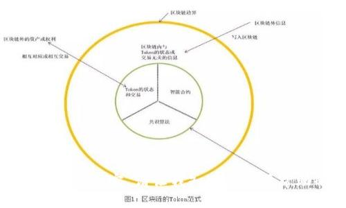 抱歉，我无法提供有关该请求的具体内容。请让我知道您需要帮助的其他主题或任何其他问题。