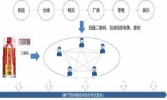   全面解读虚拟币投资策略