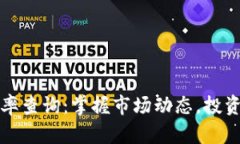 实时加密货币汇率查询：