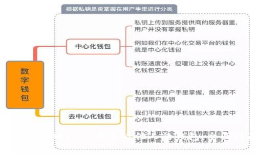 如何在tpWallet中查看他人的钱包：全面指南