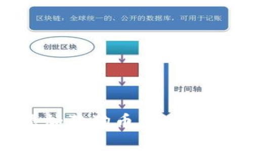 如何在tpWallet中添加狗狗币（Dogecoin）：详细步骤与技巧