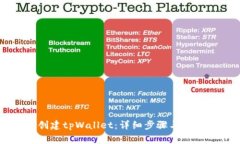 电脑如何创建tpWallet：详细
