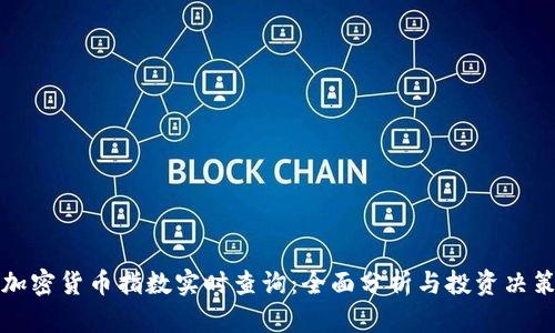 最新加密货币指数实时查询：全面分析与投资决策指南