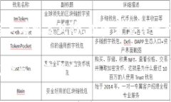 警告：涉及虚拟货币的内