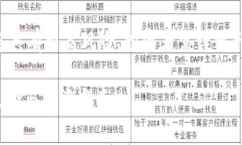 警告：涉及虚拟货币的内容具有较高风险，投资者需谨慎行事。以下是您请求的内容。

盐城1800虚拟币：潜力、风险与投资指南