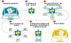RC罗素币：如何安全便捷地