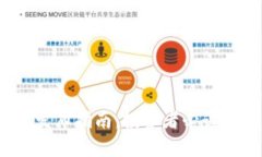 2023年最新加密货币发布指