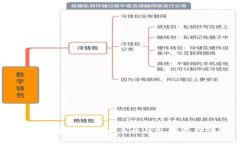2023年最佳虚拟币手机钱包