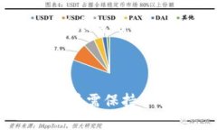 虚拟币空投网：如何获取