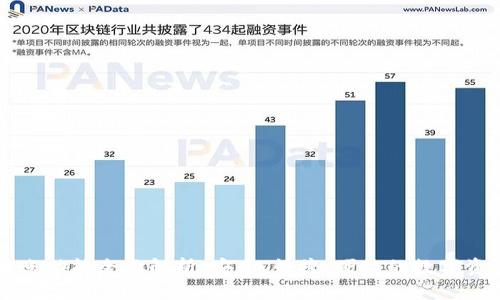 tpWallet转账功能全面解析：安全、快捷、便捷的数字资产转移利器