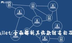 tpWallet：全面解析其收款链