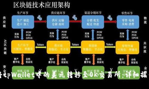 如何将tpWallet中的美元转移至OK交易所：详细操作指南
