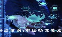 2023年币圈最新动态分析：