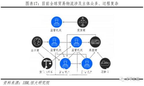 编程加密货币：现代金融的未来与技术之路
