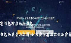 观察钱包对应的冷钱包冷