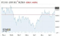 加密货币数据草图：解析