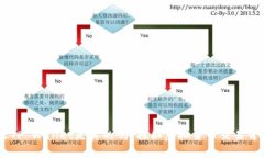 QQ有人收TP Wallet是真的吗？探秘虚拟货币交易背后