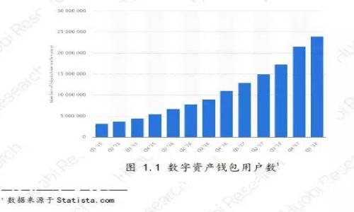 日本银行如何看待加密货币：政策、市场趋势与未来展望