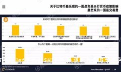 如何在TPWallet中找到SHIB代