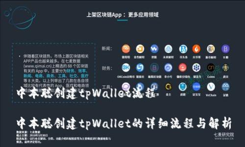 中本聪创建tpWallet流程

中本聪创建tpWallet的详细流程与解析