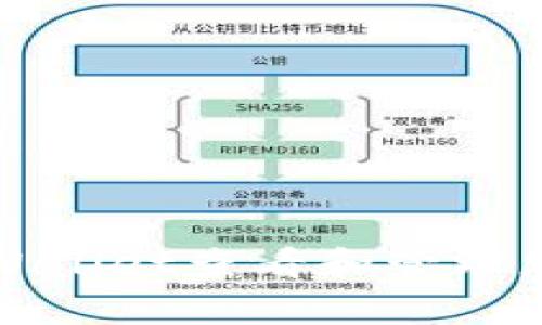 如何使用tpWallet查看和管理您的数字资产