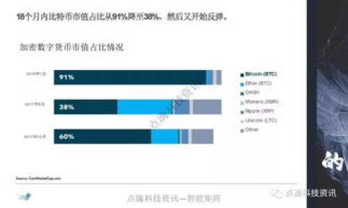 如何将热网资产提币到 tpWallet 的详细指南