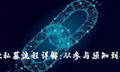 tpWallet私募流程详解：从参与须知到投资策略