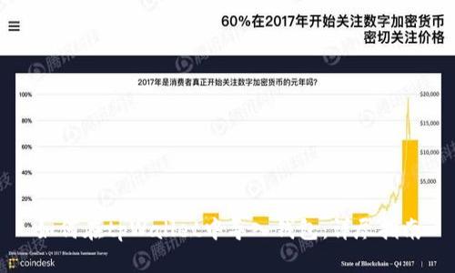 如何在tpWallet中导入钱包：详尽指南