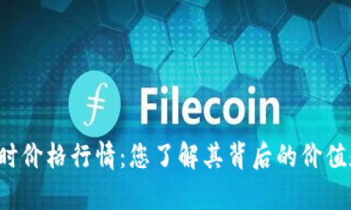 狗狗币实时价格行情：您了解其背后的价值和前景吗？