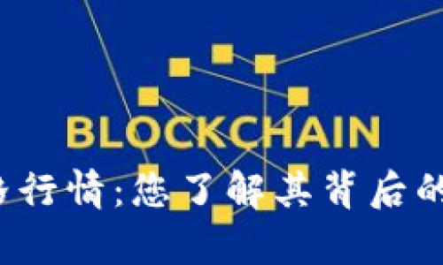 狗狗币实时价格行情：您了解其背后的价值和前景吗？