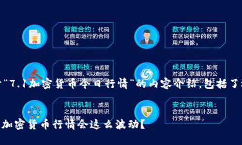 提示：以下是关于“7.1加密货币今日行情”的内容介绍，包括了选取的和关键词。


为什么7月1日的加密货币行情会这么波动？